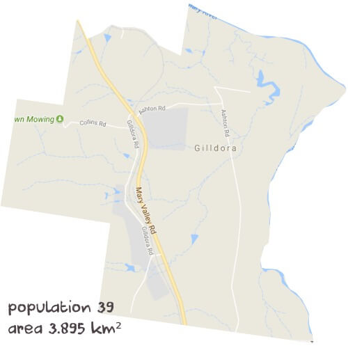 English Tutoring Near Me